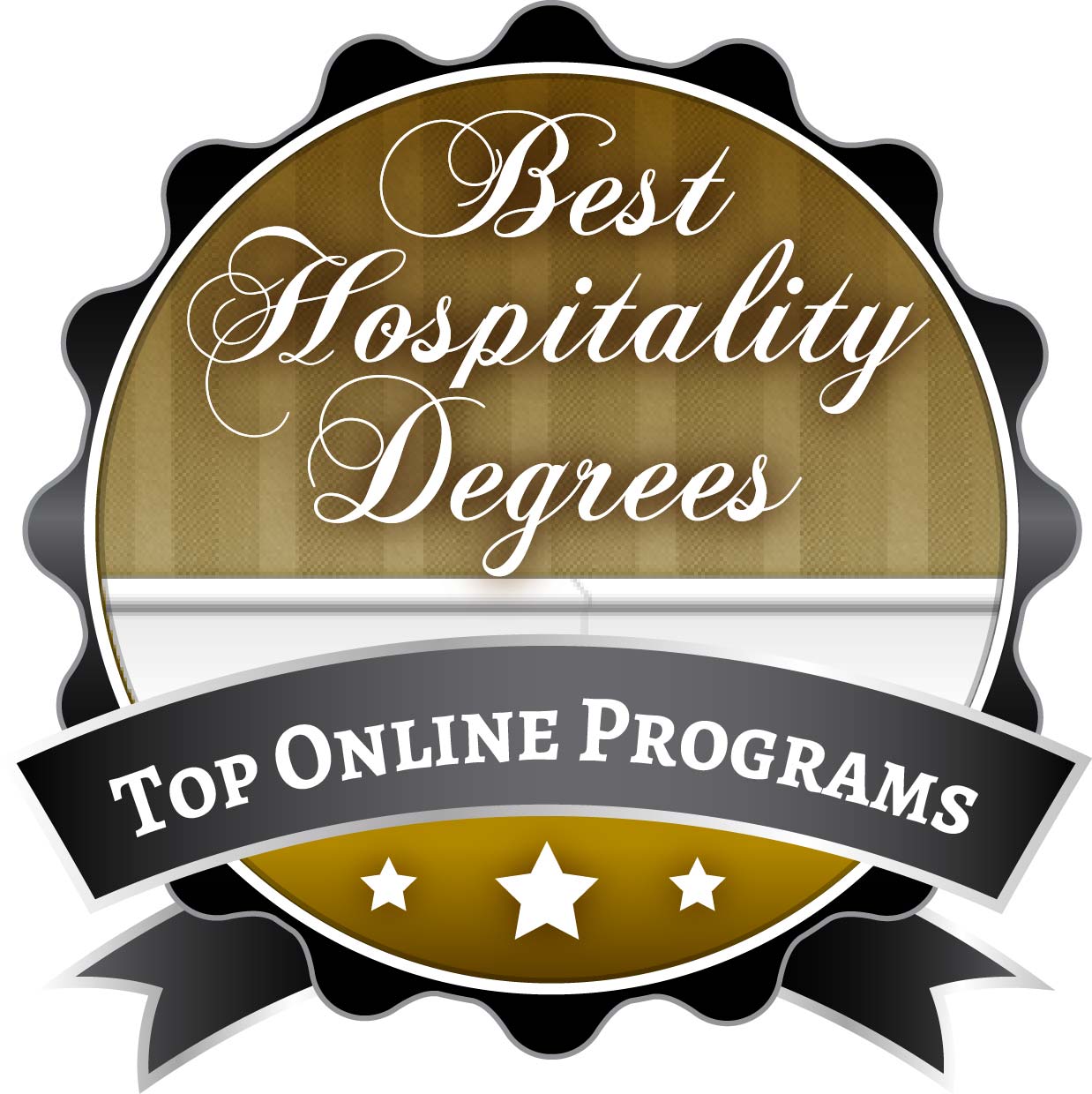 Best Hospitality Degrees Top Online Programs Best Hospitality Degrees Top Online Programs
